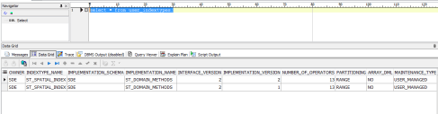 ST_SPATIAL_INDEX indextype